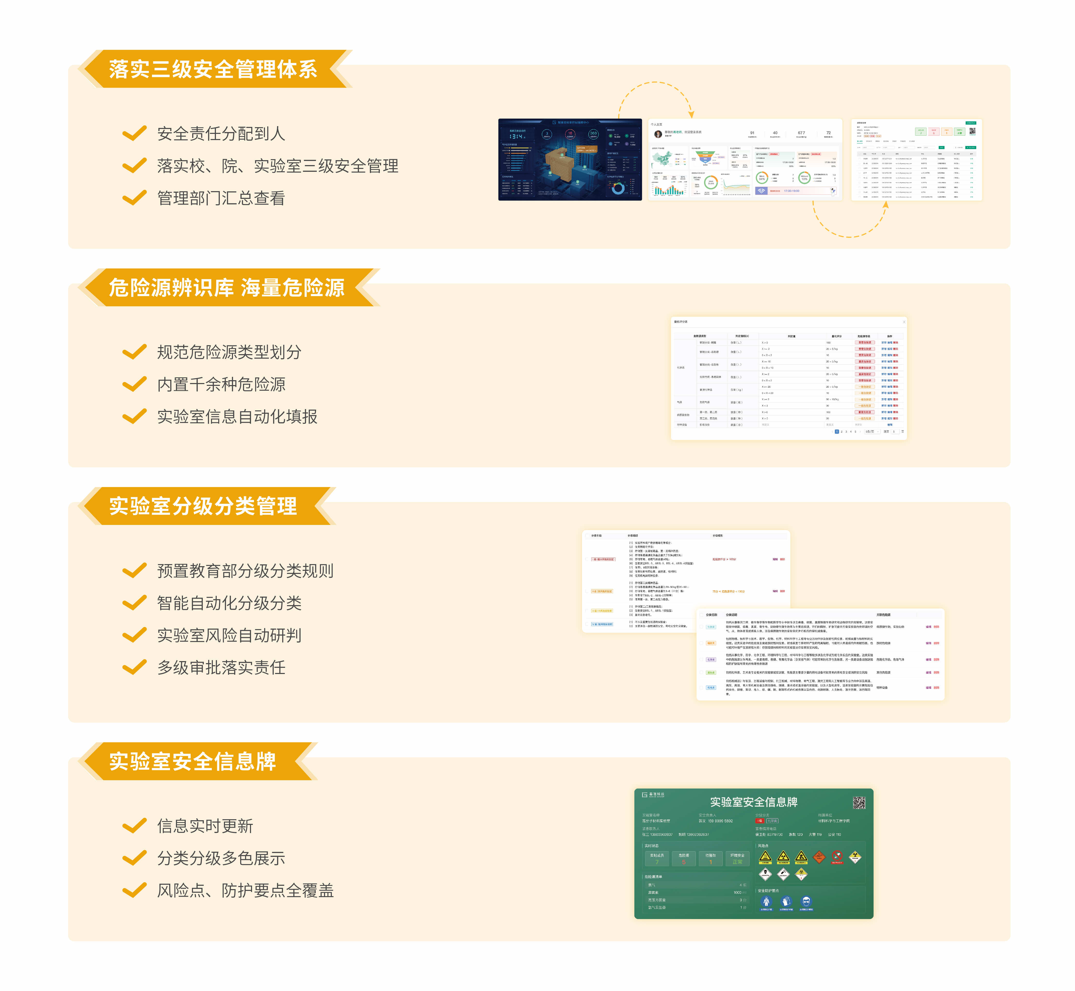 分級分類-2.jpg